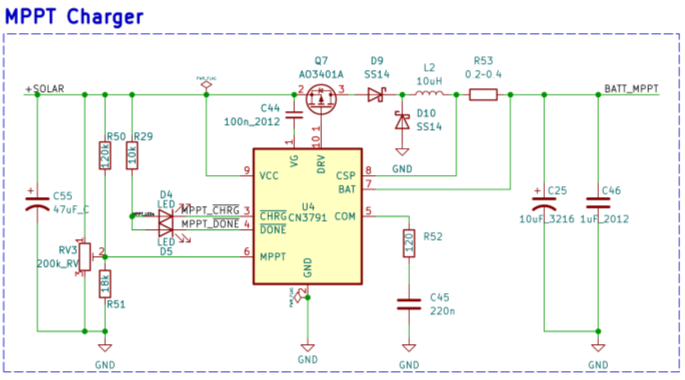 MPPT Charger Circuit