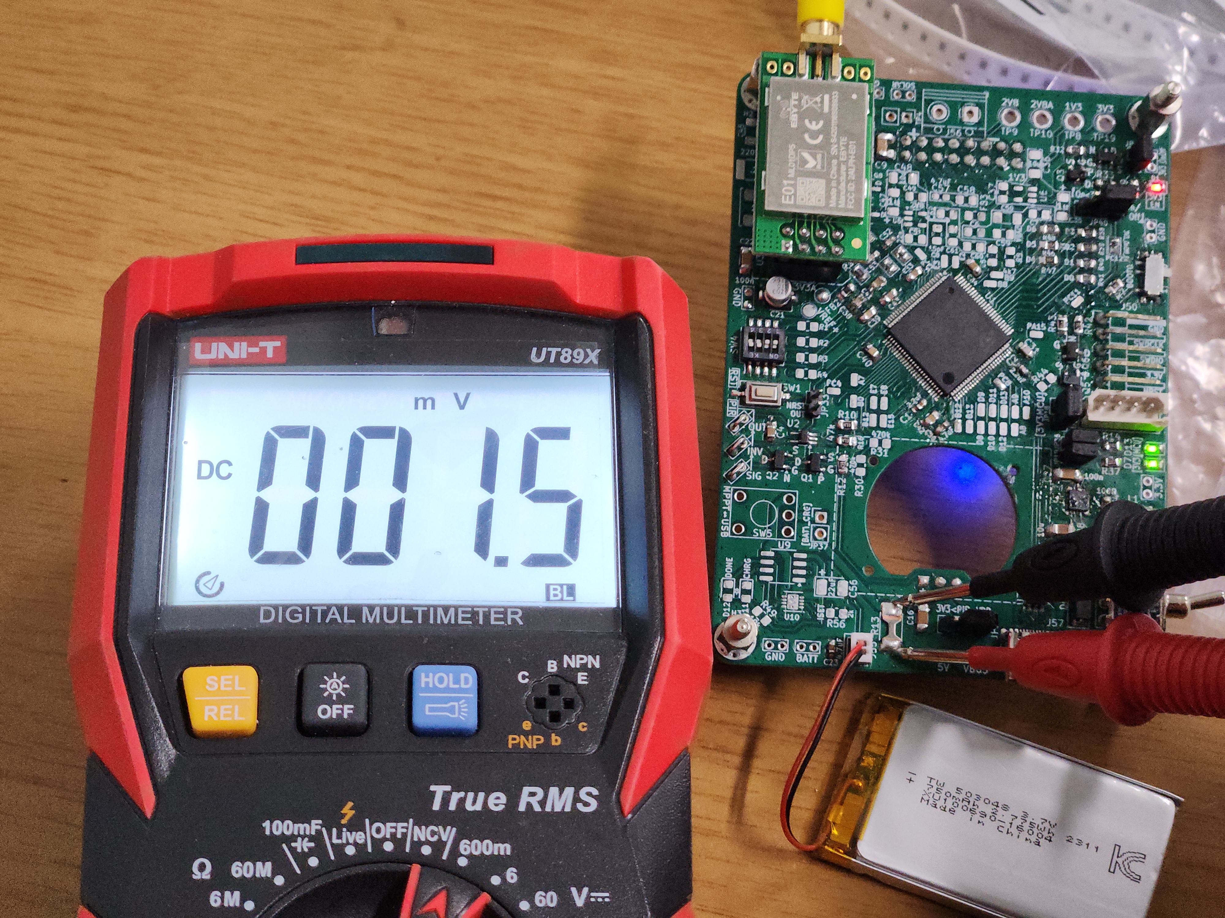 Peak Power Measurement